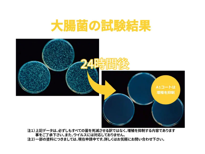 抗菌イメージ